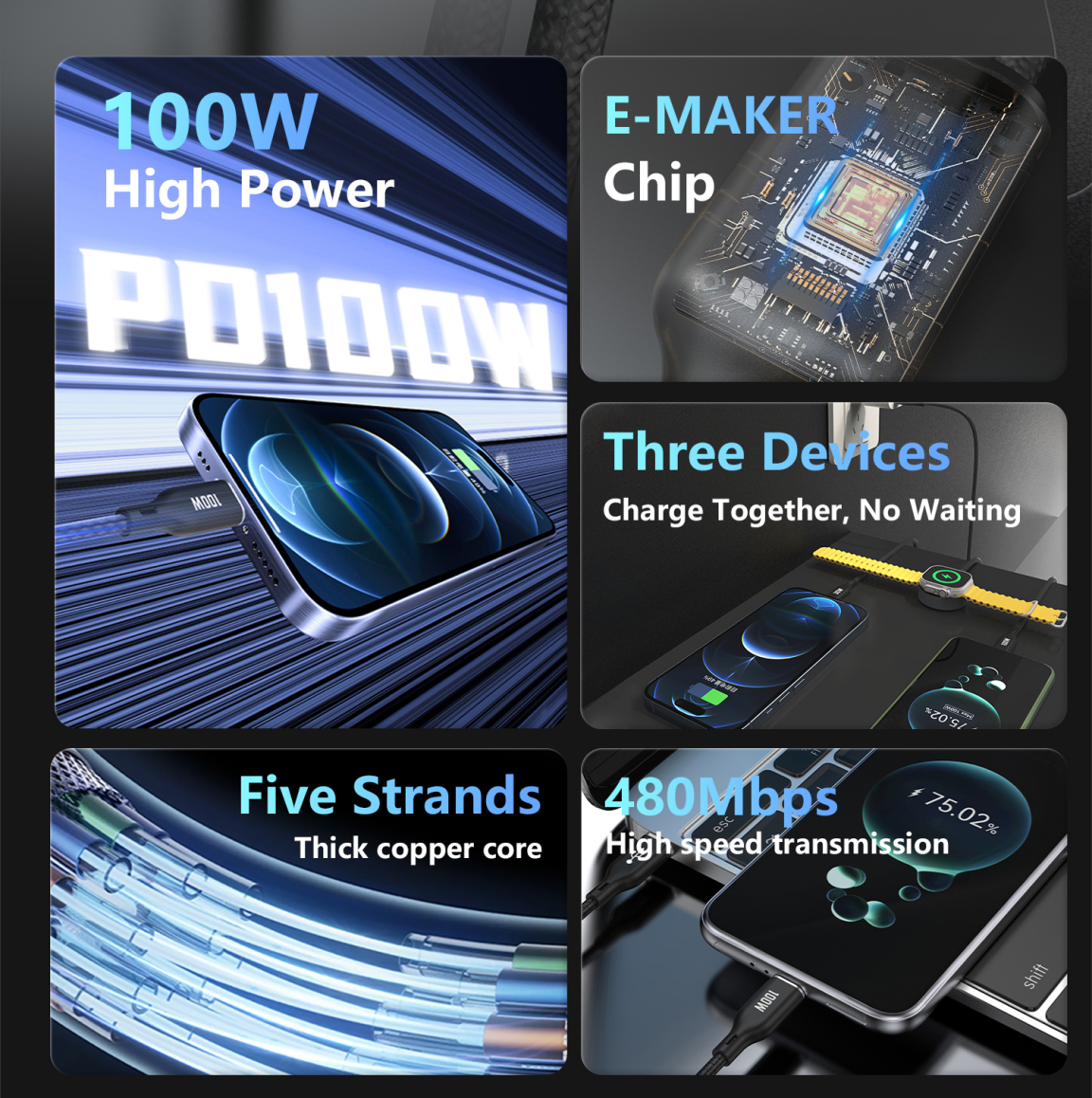 100W 3-in-1 Super Fast Multi Cable Phone & iWatch Charging Cable - Dudao India